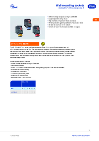 Thumbnail of document Ex product overview wall mounting sockets 8571 11 en gb rstahl 20300